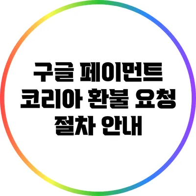 구글 페이먼트 코리아 환불 요청 절차 안내