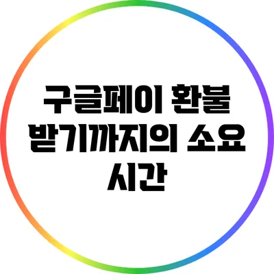 구글페이 환불 받기까지의 소요 시간