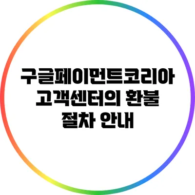 구글페이먼트코리아 고객센터의 환불 절차 안내