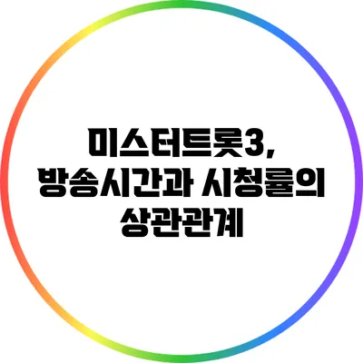 미스터트롯3, 방송시간과 시청률의 상관관계