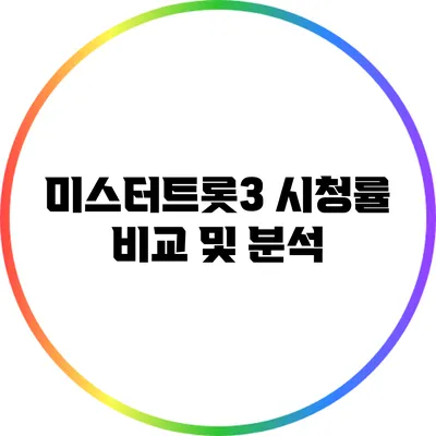 미스터트롯3 시청률 비교 및 분석