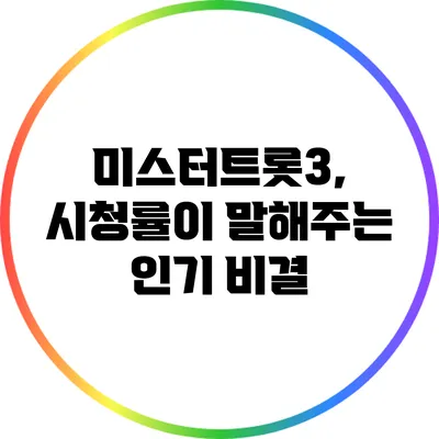 미스터트롯3, 시청률이 말해주는 인기 비결