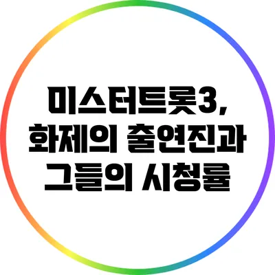 미스터트롯3, 화제의 출연진과 그들의 시청률